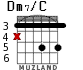 Dm7/C для гитары - вариант 2
