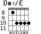 Dm7/E для гитары - вариант 5