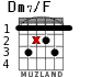 Dm7/F для гитары - вариант 2