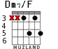Dm7/F для гитары - вариант 4