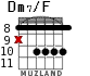 Dm7/F для гитары - вариант 5