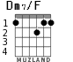 Dm7/F для гитары