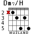 Dm7/H для гитары - вариант 2