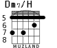 Dm7/H для гитары - вариант 5
