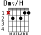 Dm7/H для гитары - вариант 1