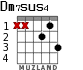 Dm7sus4 для гитары - вариант 1