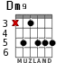 Dm9 для гитары - вариант 2