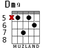 Dm9 для гитары - вариант 1