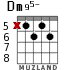 Dm95- для гитары - вариант 1