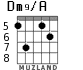 Dm9/A для гитары - вариант 3