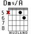 Dm9/A для гитары - вариант 4