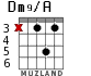 Dm9/A для гитары - вариант 1
