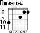 Dm9sus4 для гитары - вариант 4