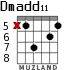 Dmadd11 для гитары - вариант 2