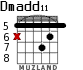 Dmadd11 для гитары - вариант 3