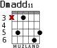 Dmadd11 для гитары - вариант 4