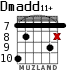 Dmadd11+ для гитары - вариант 2