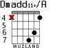 Dmadd11+/A для гитары - вариант 3