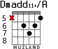 Dmadd11+/A для гитары - вариант 5