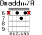 Dmadd11+/A для гитары - вариант 6