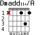 Dmadd11+/A для гитары - вариант 1