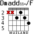 Dmadd11+/F для гитары - вариант 3