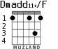 Dmadd11+/F для гитары - вариант 1