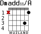 Dmadd11/A для гитары - вариант 2