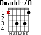 Dmadd11/A для гитары - вариант 3