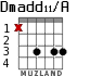 Dmadd11/A для гитары - вариант 4
