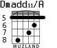 Dmadd11/A для гитары - вариант 7