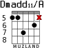 Dmadd11/A для гитары - вариант 8