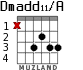Dmadd11/A для гитары