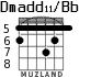 Dmadd11/Bb для гитары - вариант 4