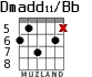 Dmadd11/Bb для гитары - вариант 5