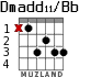 Dmadd11/Bb для гитары