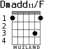 Dmadd11/F для гитары - вариант 2