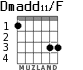 Dmadd11/F для гитары - вариант 3