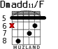 Dmadd11/F для гитары - вариант 5