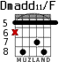 Dmadd11/F для гитары - вариант 6