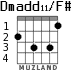 Dmadd11/F# для гитары - вариант 2