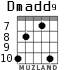 Dmadd9 для гитары - вариант 2