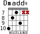 Dmadd9 для гитары - вариант 3