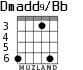 Dmadd9/Bb для гитары - вариант 4