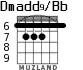 Dmadd9/Bb для гитары - вариант 5
