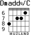 Dmadd9/C для гитары - вариант 3