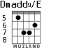 Dmadd9/E для гитары - вариант 3