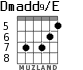 Dmadd9/E для гитары - вариант 4