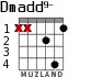 Dmadd9- для гитары