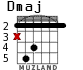 Dmaj для гитары - вариант 2
